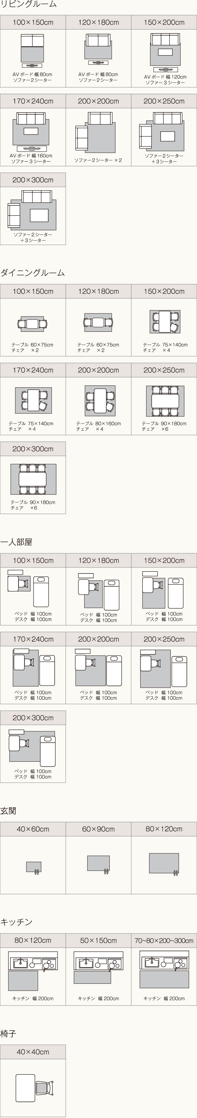 ゾランヴァリギャッベのサイズ規格